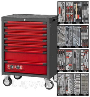 Тележка инструментальная Force 10517-310 ( 310пр )