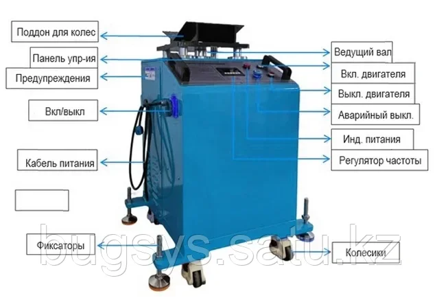 Вибростенд для диагностики подвески MASTER